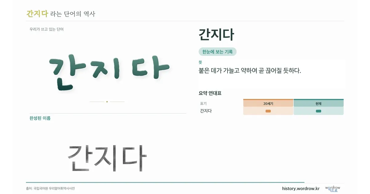간지다 대표 이미지