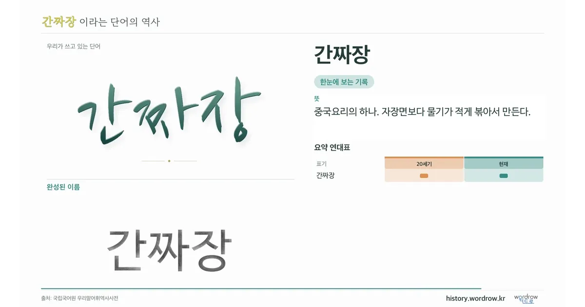 간짜장 대표 이미지