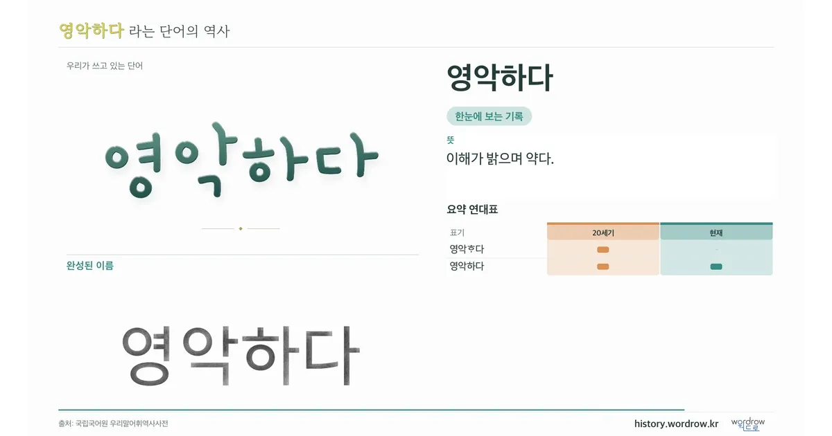 영악하다 대표 이미지