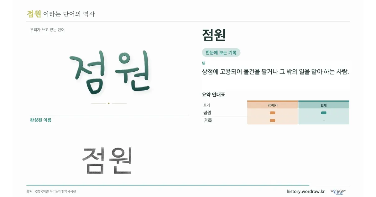 점원 대표 이미지