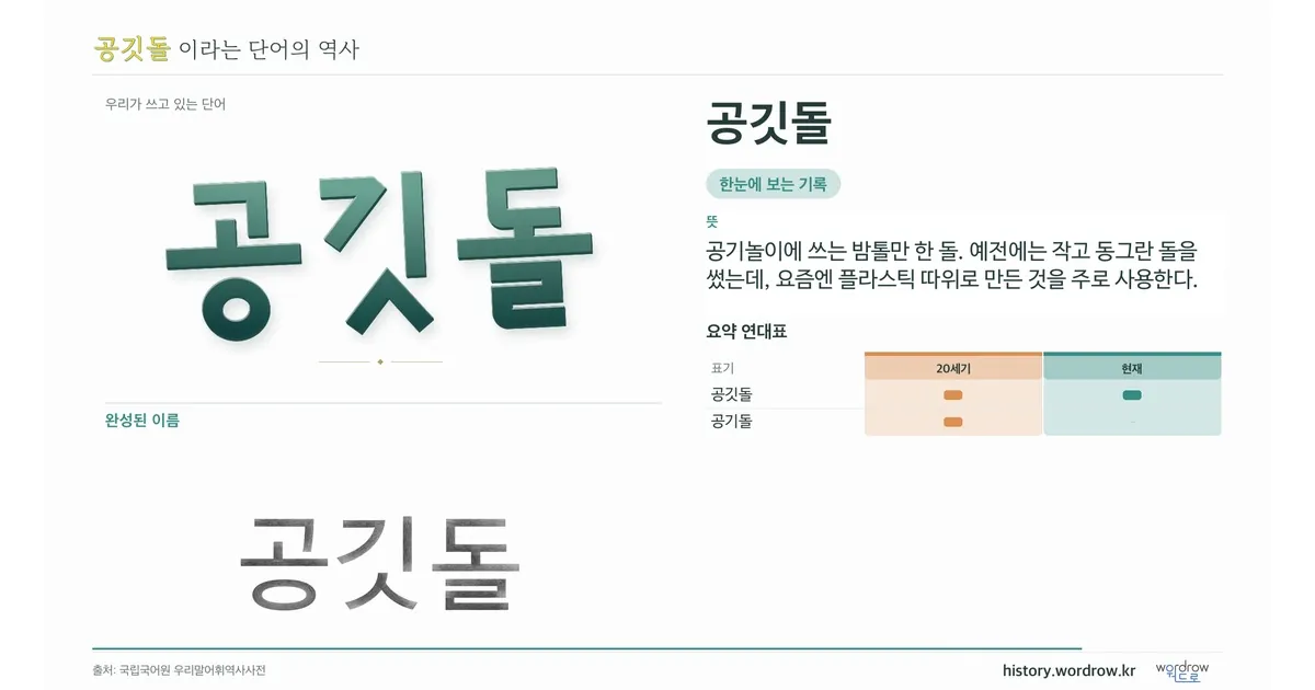 공깃돌 대표 이미지