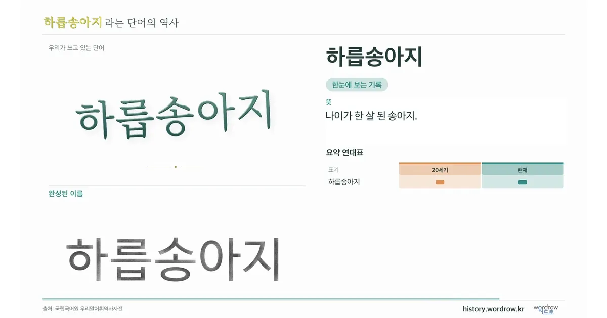 하릅송아지 대표 이미지