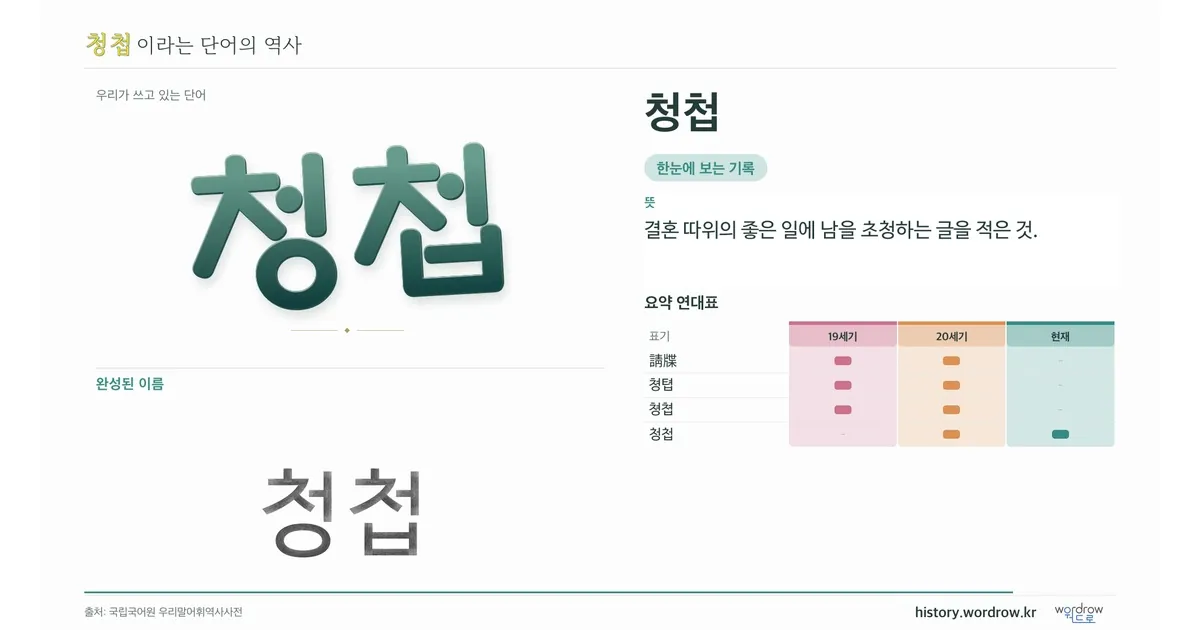 청첩 대표 이미지