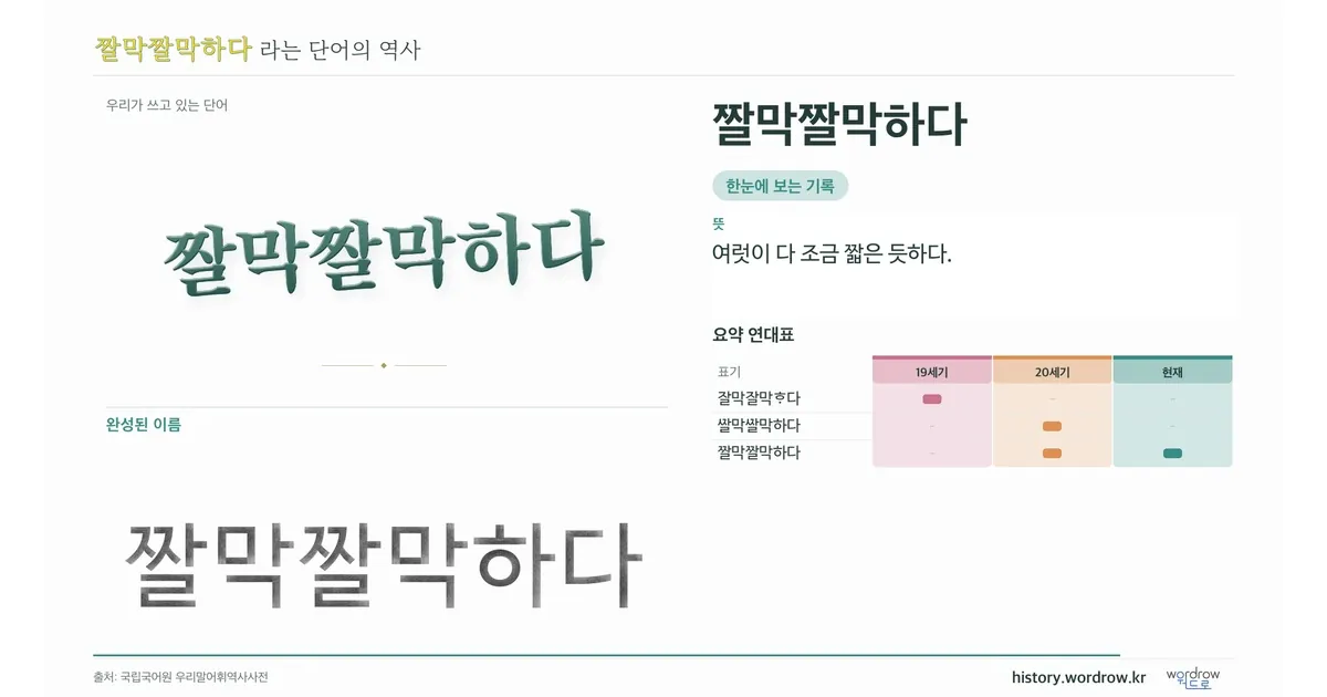 짤막짤막하다 대표 이미지