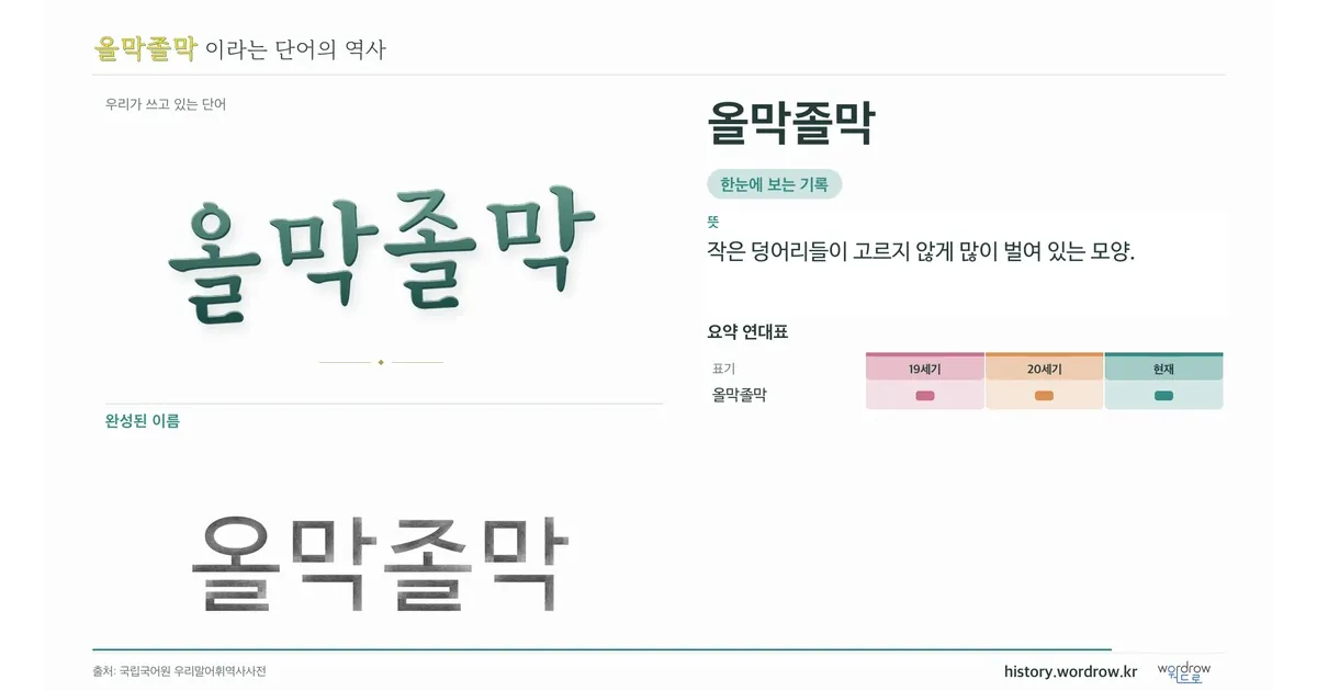 올막졸막 대표 이미지