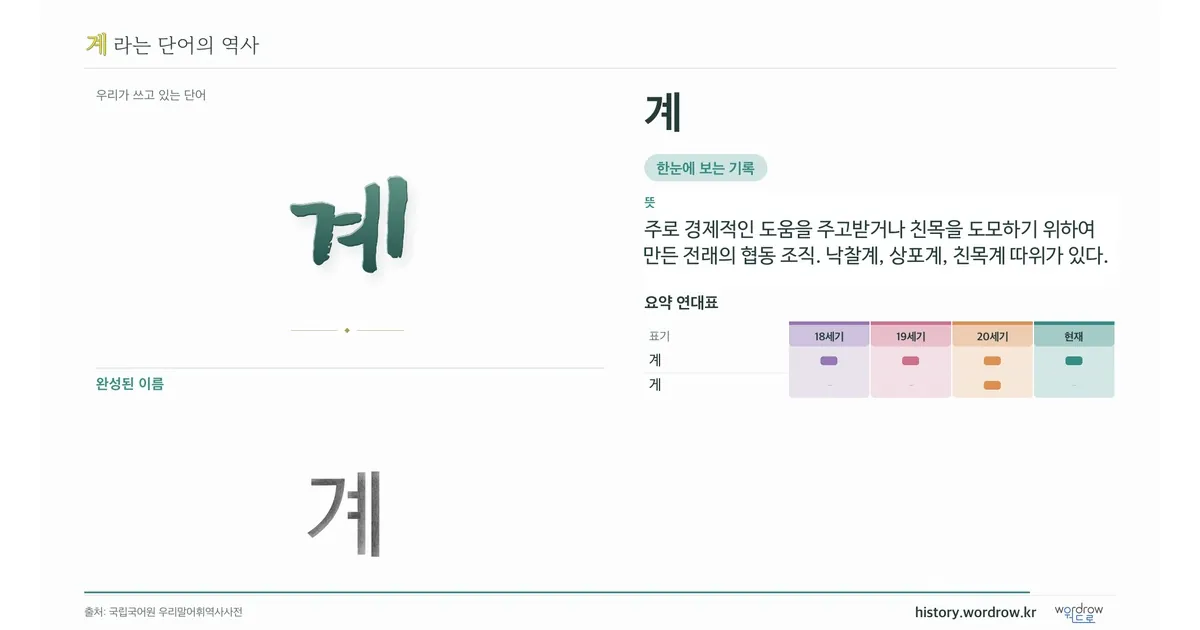 계 대표 이미지