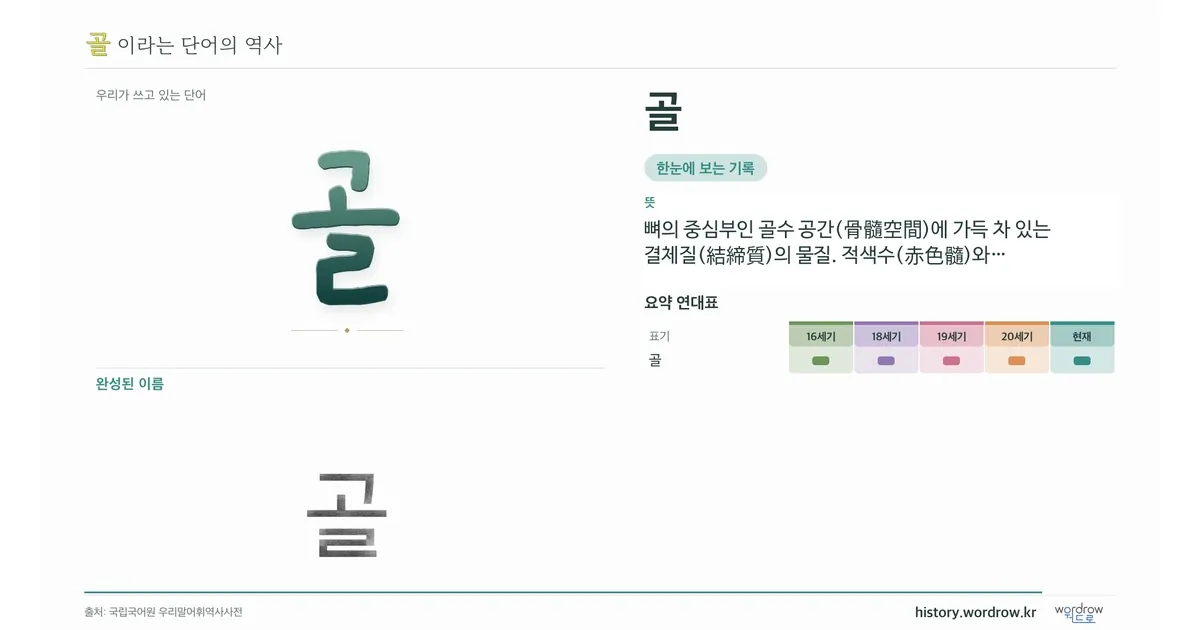 골 대표 이미지
