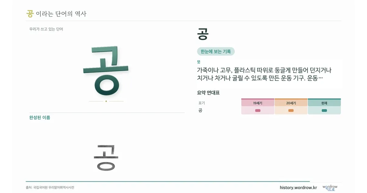 공 대표 이미지