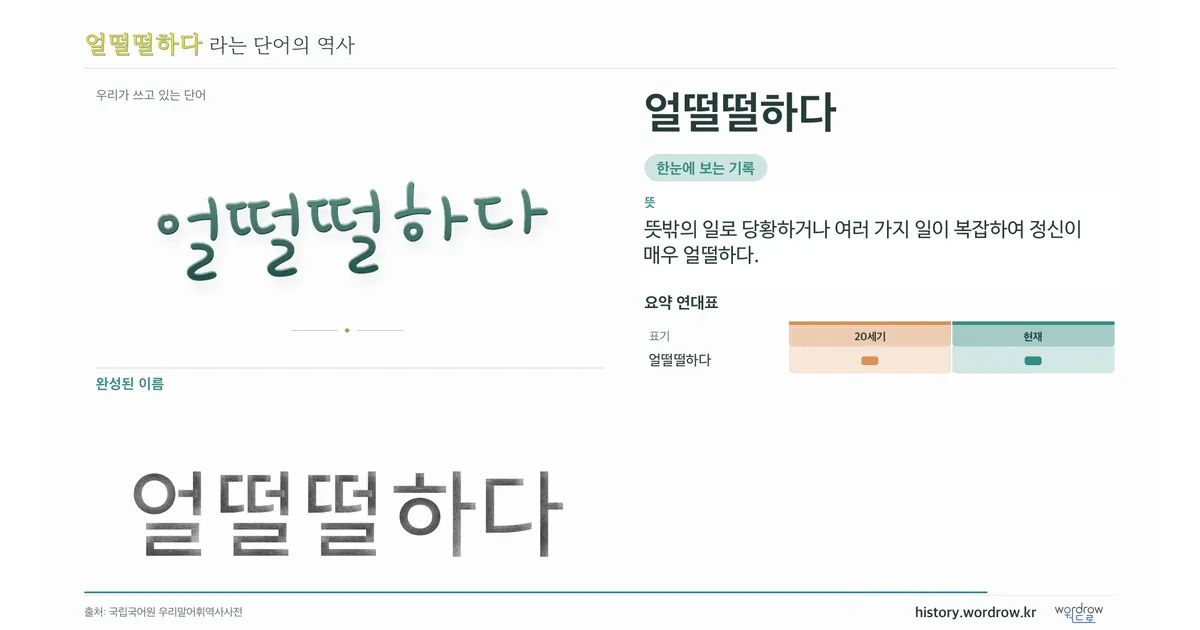 얼떨떨하다 대표 이미지