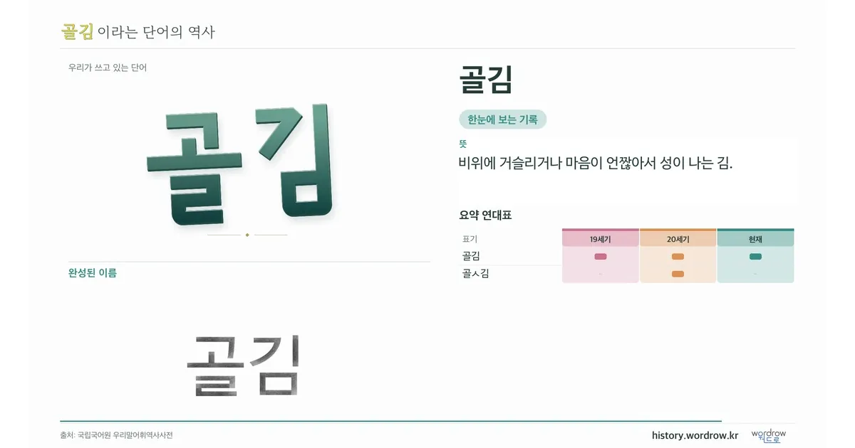 골김 대표 이미지
