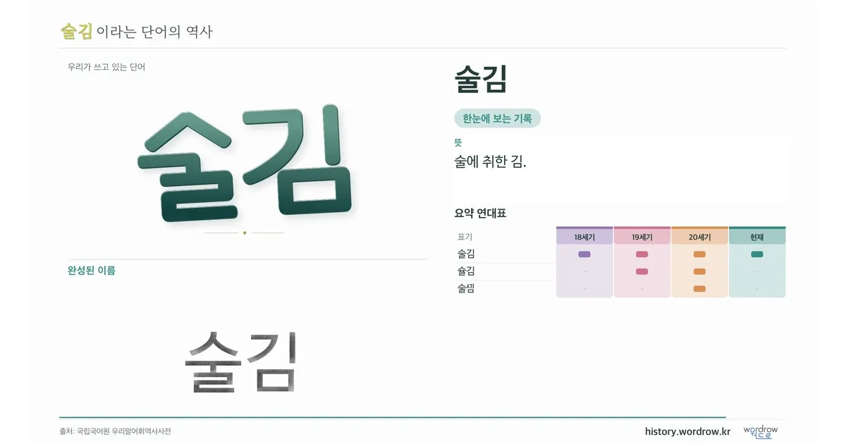 술김 대표 이미지