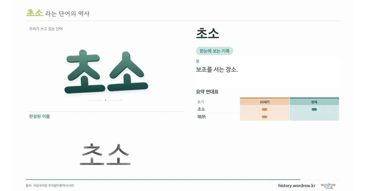 초소 대표 이미지