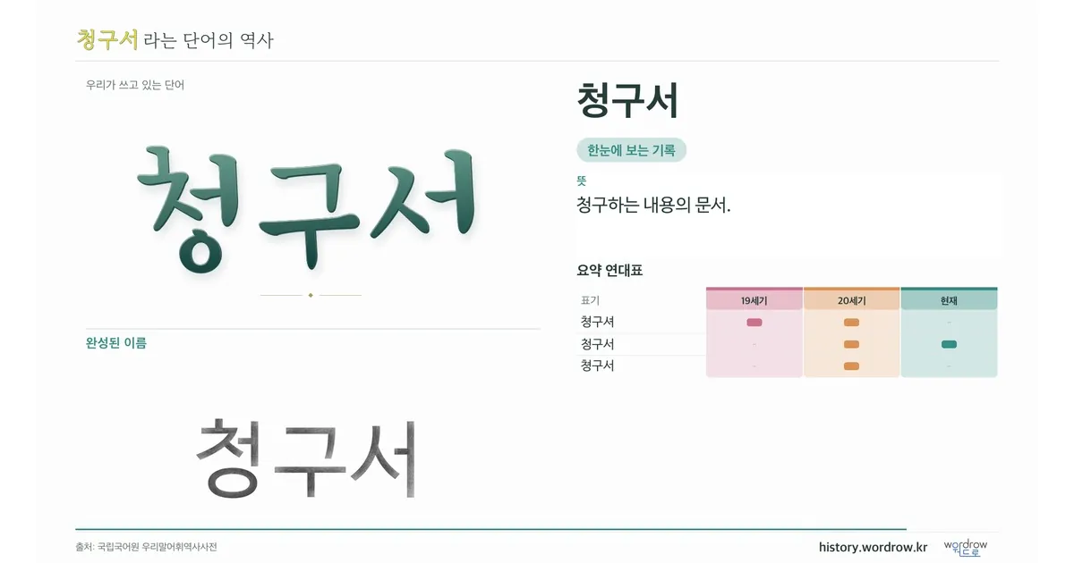청구서 대표 이미지