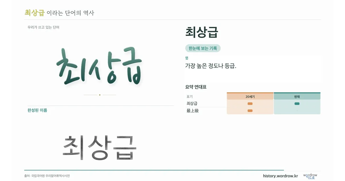 최상급 대표 이미지