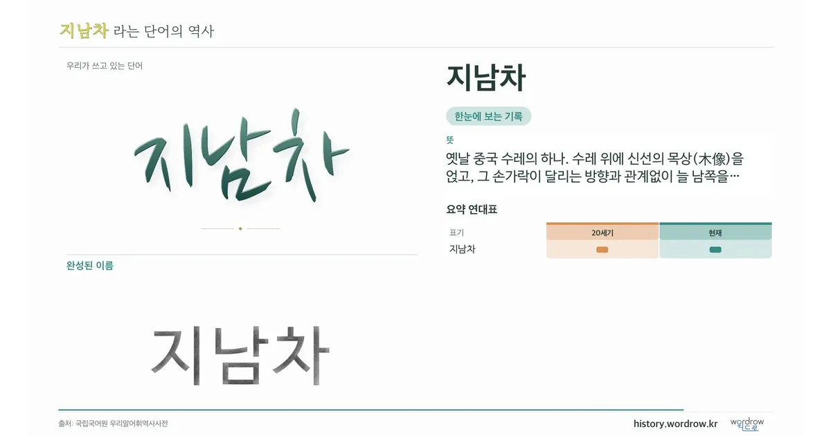 지남차 대표 이미지