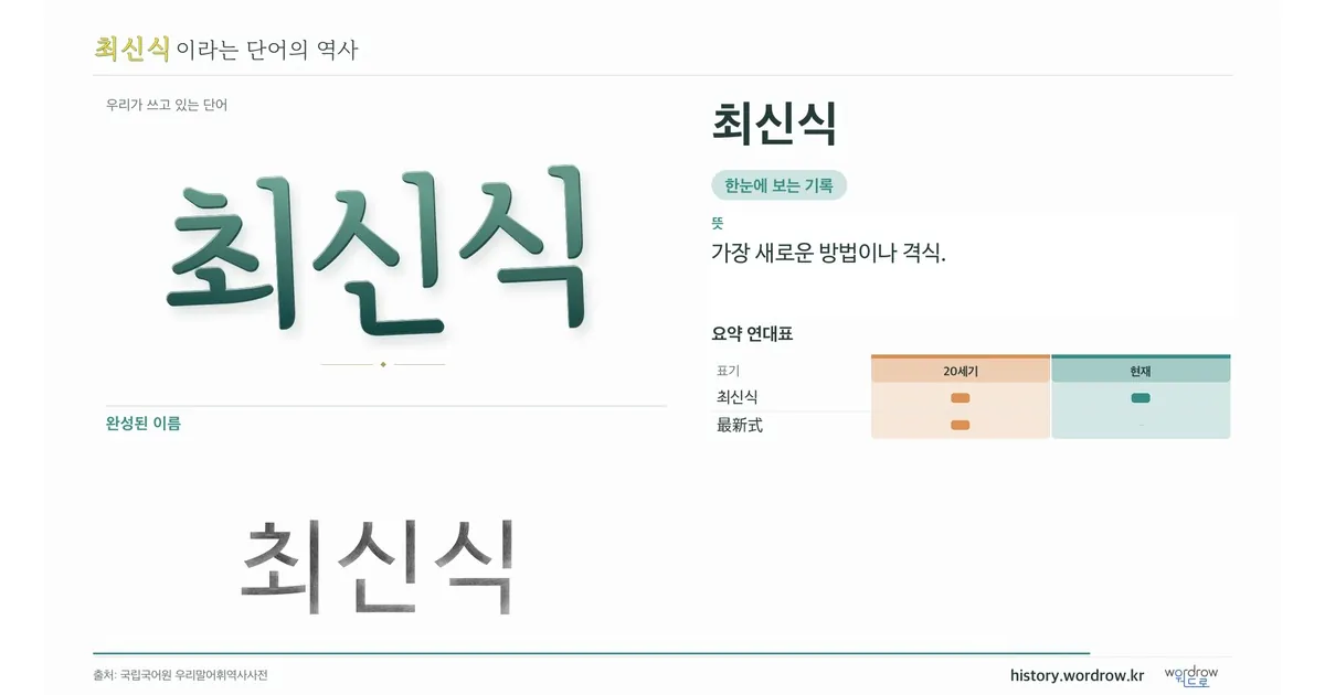 최신식 대표 이미지