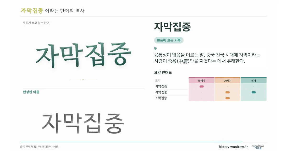 자막집중 대표 이미지