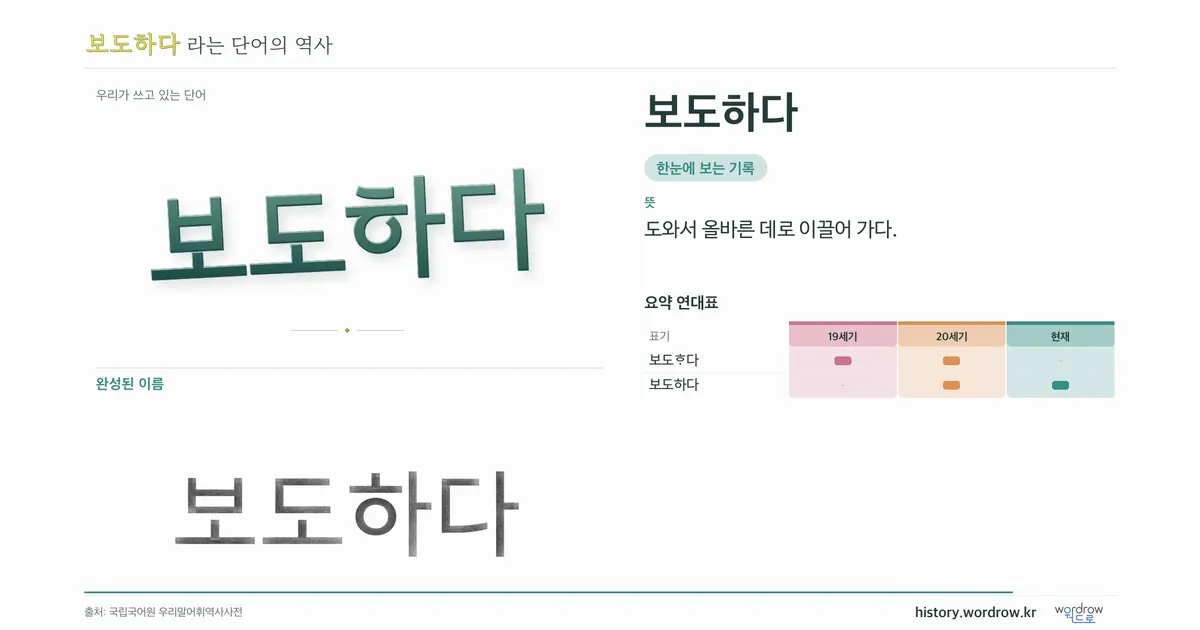 보도하다 대표 이미지